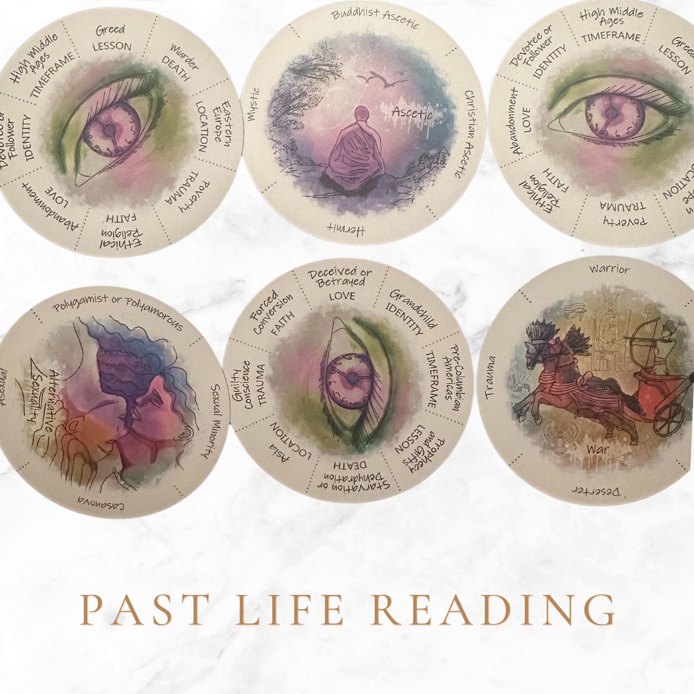 Past Life Reading